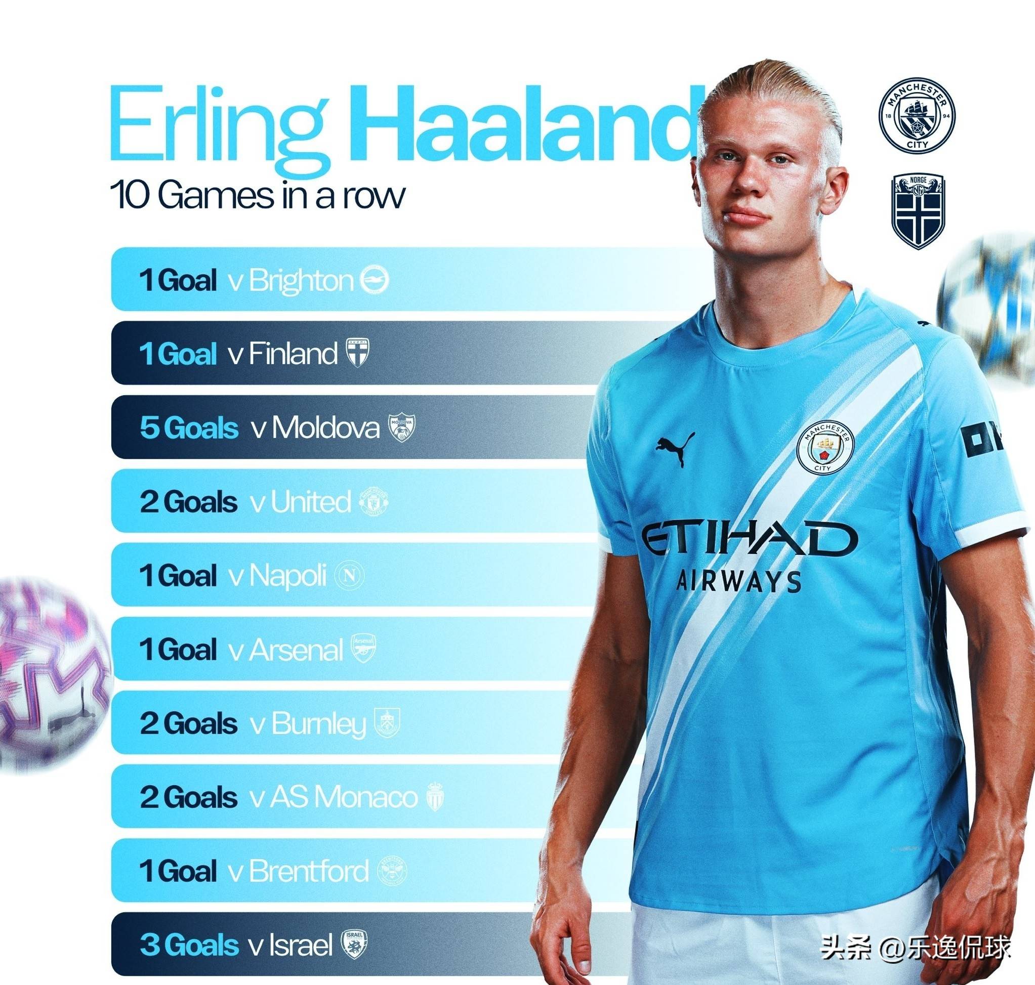 埃梅里：维拉正在与埃利奥特进行谈判，球员冬窗可能离队