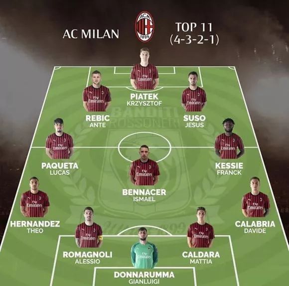 对亚马尔的建议？费兰-托雷斯：理疗和健身房，就这么简单