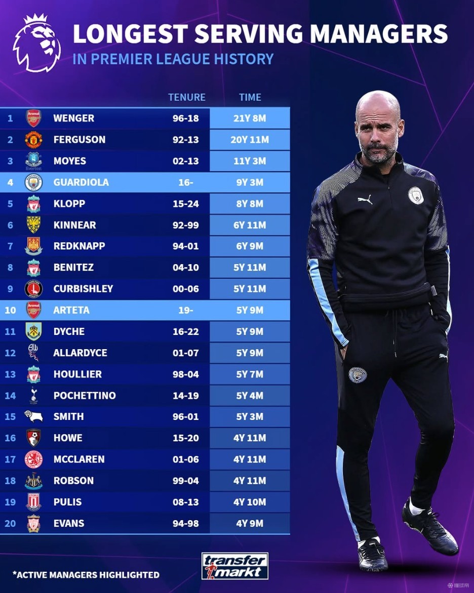 官方：足协将在12月2日-7日举办第三期U14女子精英球员选拔营（足协官宣：12月2日至7日举办第三期U14女足精英选拔营）